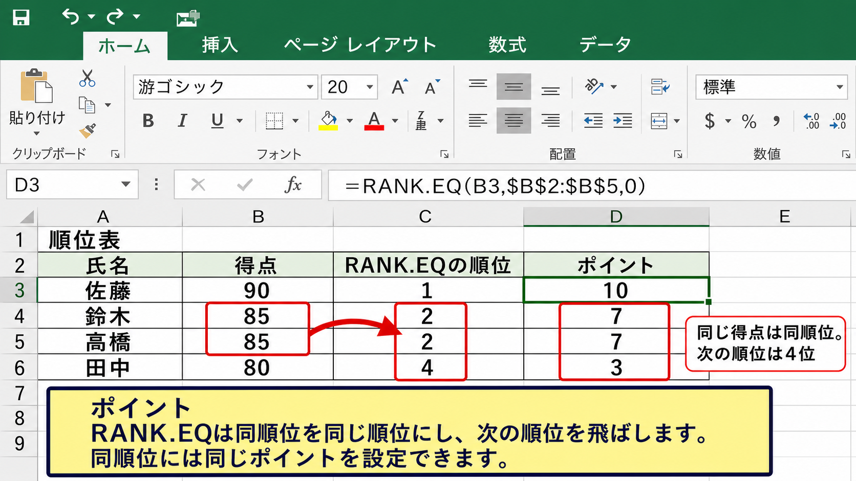 同順位と順位飛ばしへの対応