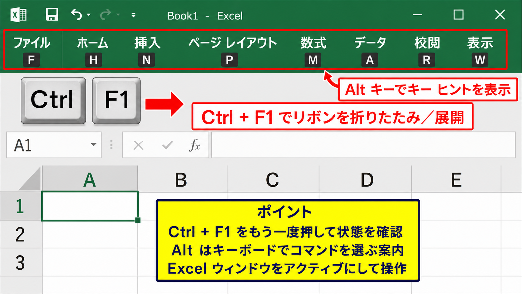 ショートカットキーによるリボン表示の切り替え