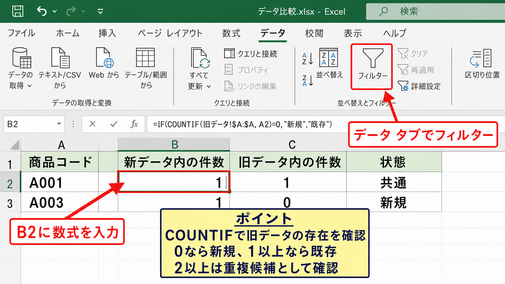 重複データと片方にしかないデータの抽出