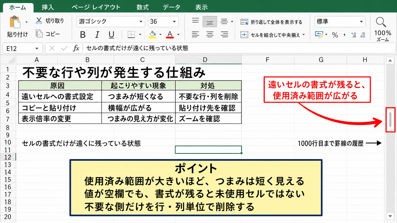 スクロールバーが長い・短い主な原因