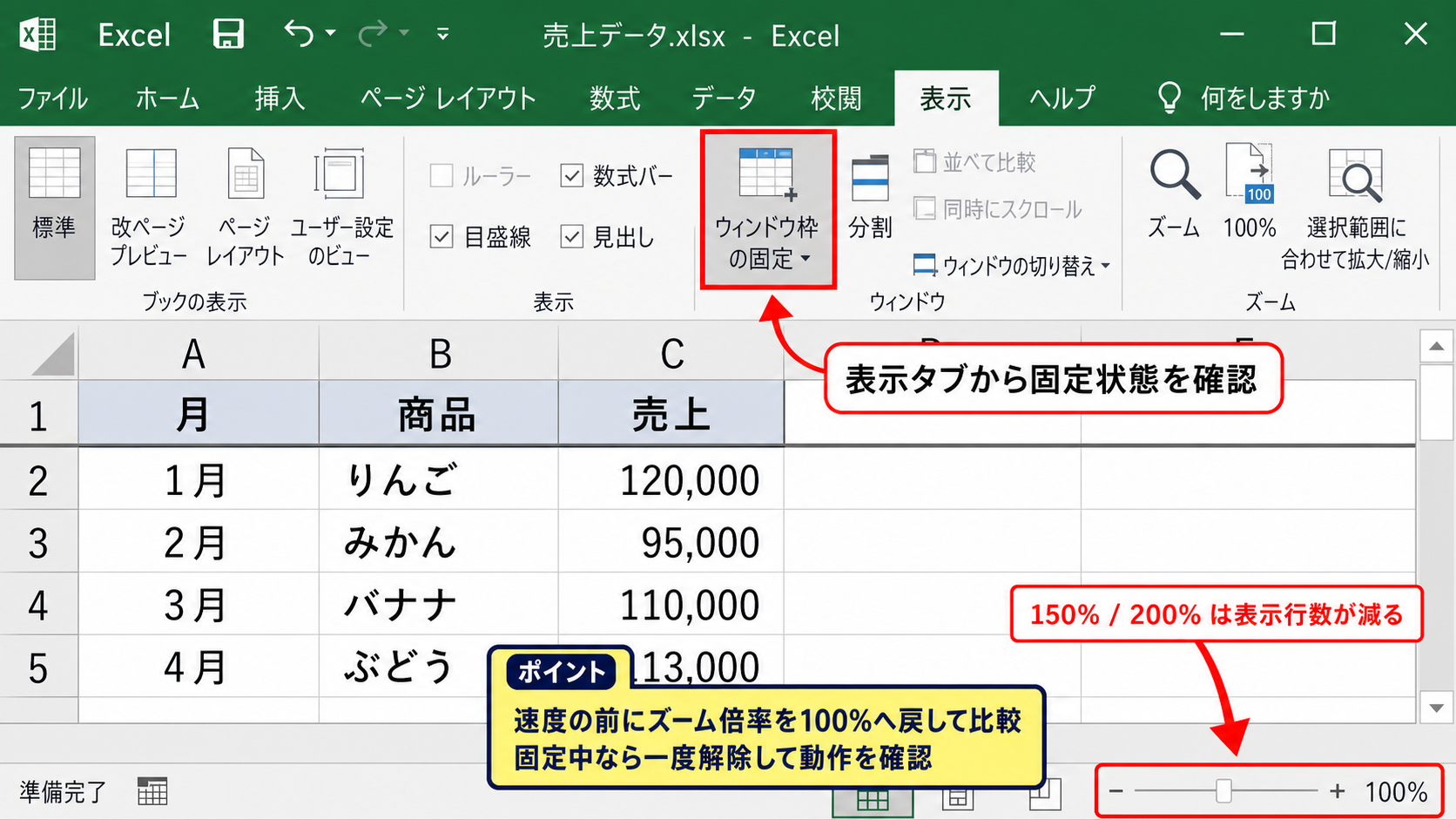 固定表示とズーム倍率の見直し