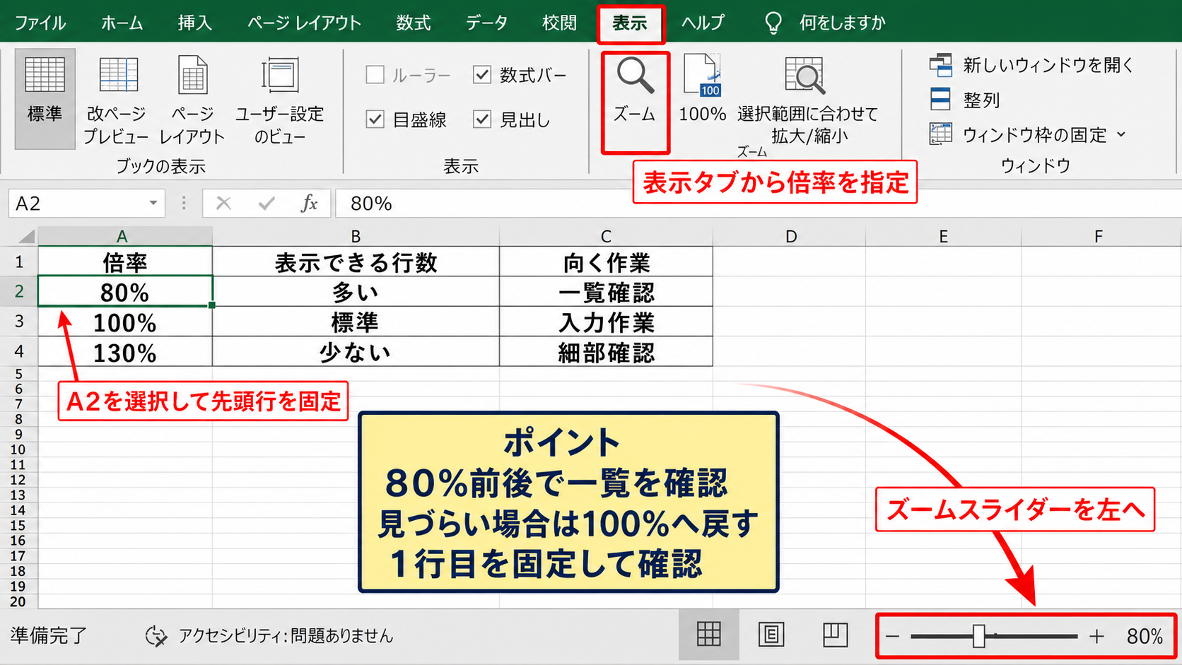 エクセルの表示倍率とスクロールの見え方