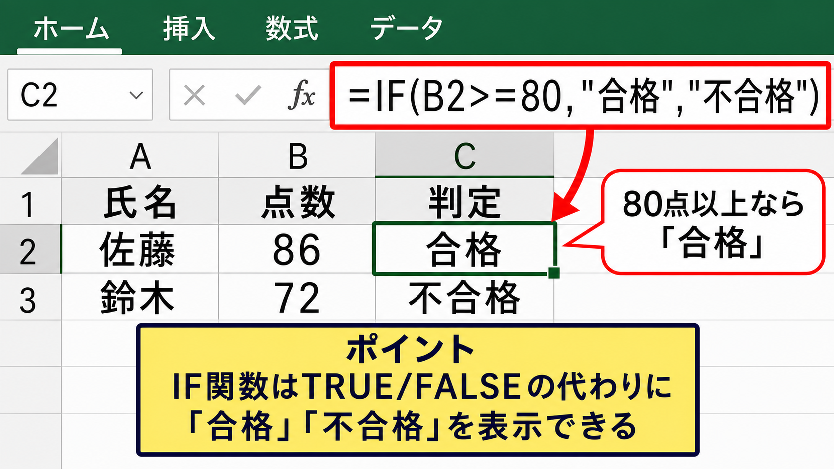 IF関数を使ったTRUEとFALSEの表示変更