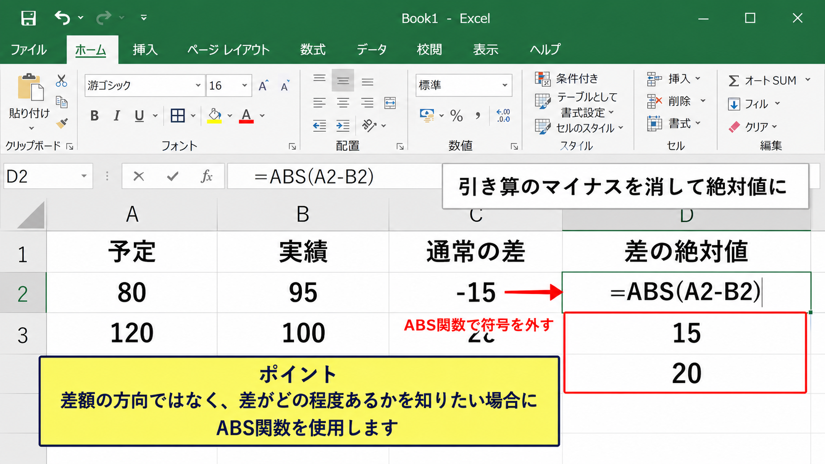 ABS関数による絶対値の求め方