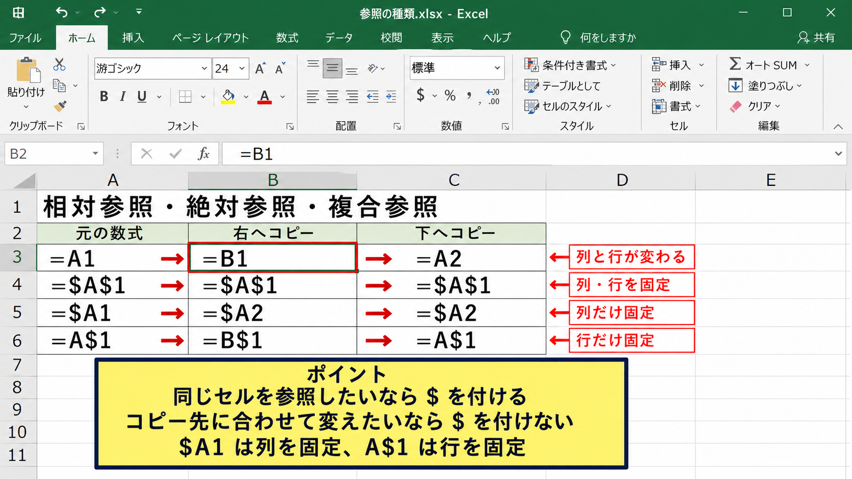 相対参照・絶対参照・複合参照の違い