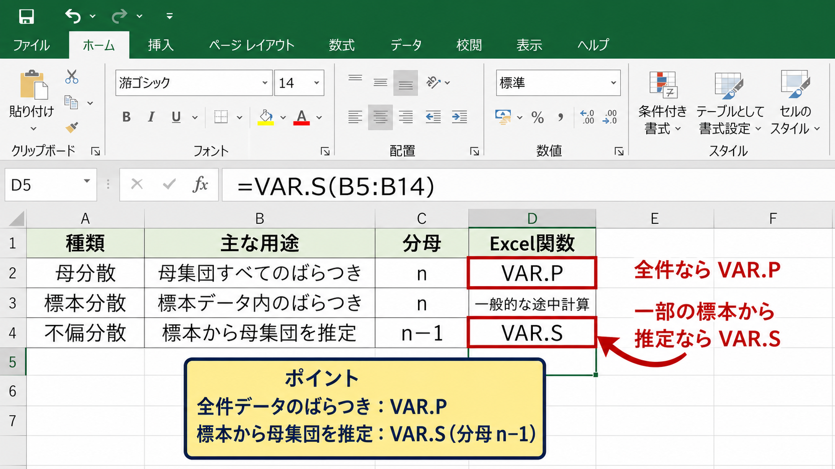 母分散・標本分散・不偏分散の違い