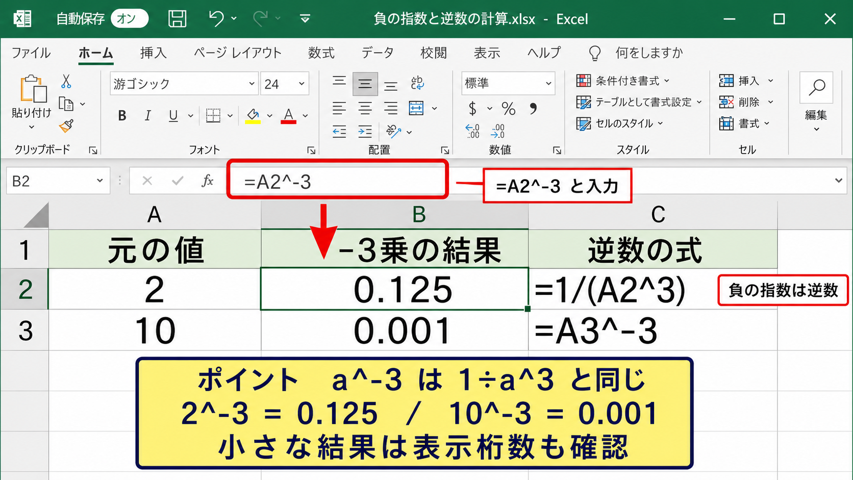 マイナス3乗と逆数の関係