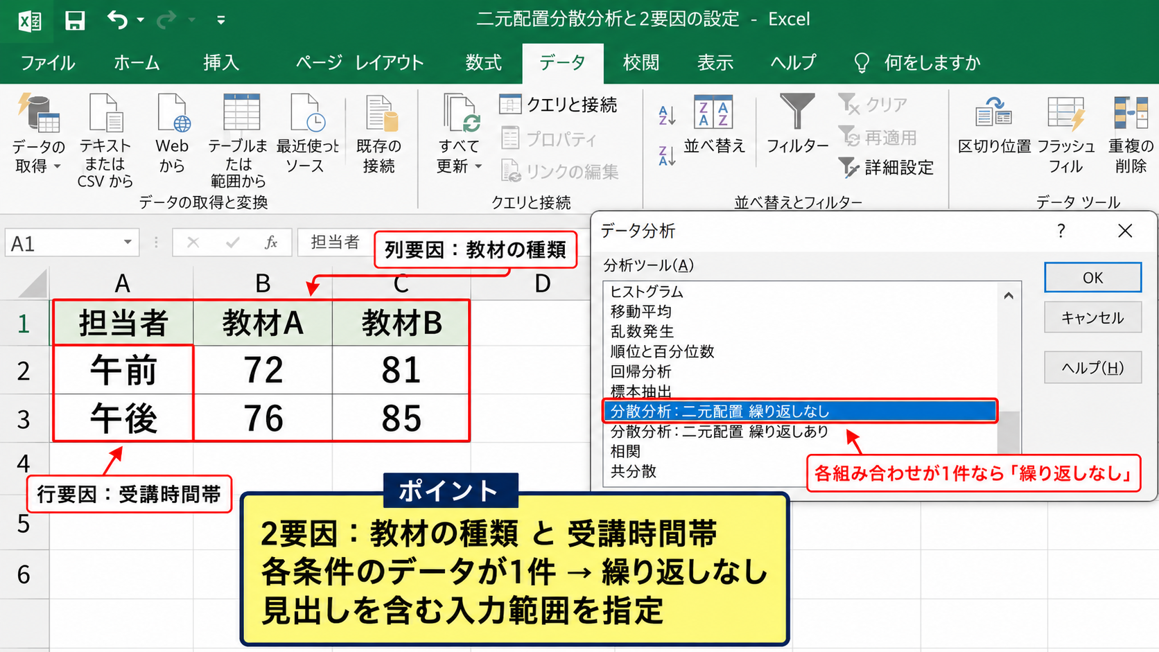 二元配置分散分析と2要因の設定