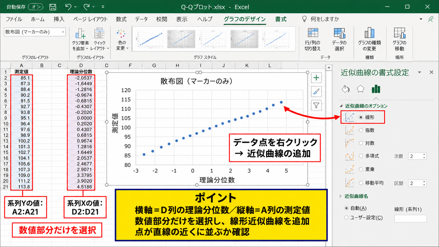 散布図の設定と基準線の追加方法