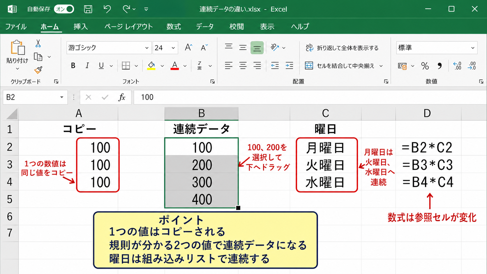 フィルハンドルのコピーと連続データの違い