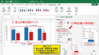エクセルのグラフの色を固定する方法