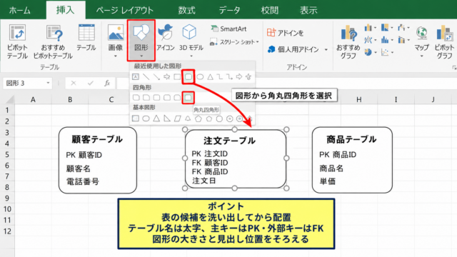 ExcelでE-R図を作成する手順
