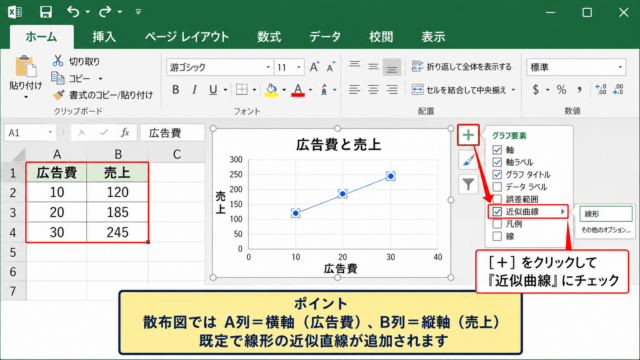エクセルで近似曲線を追加する方法
