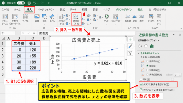 エクセルで近似曲線の式を表示する方法