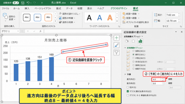 エクセルの近似曲線を予測で伸ばす方法