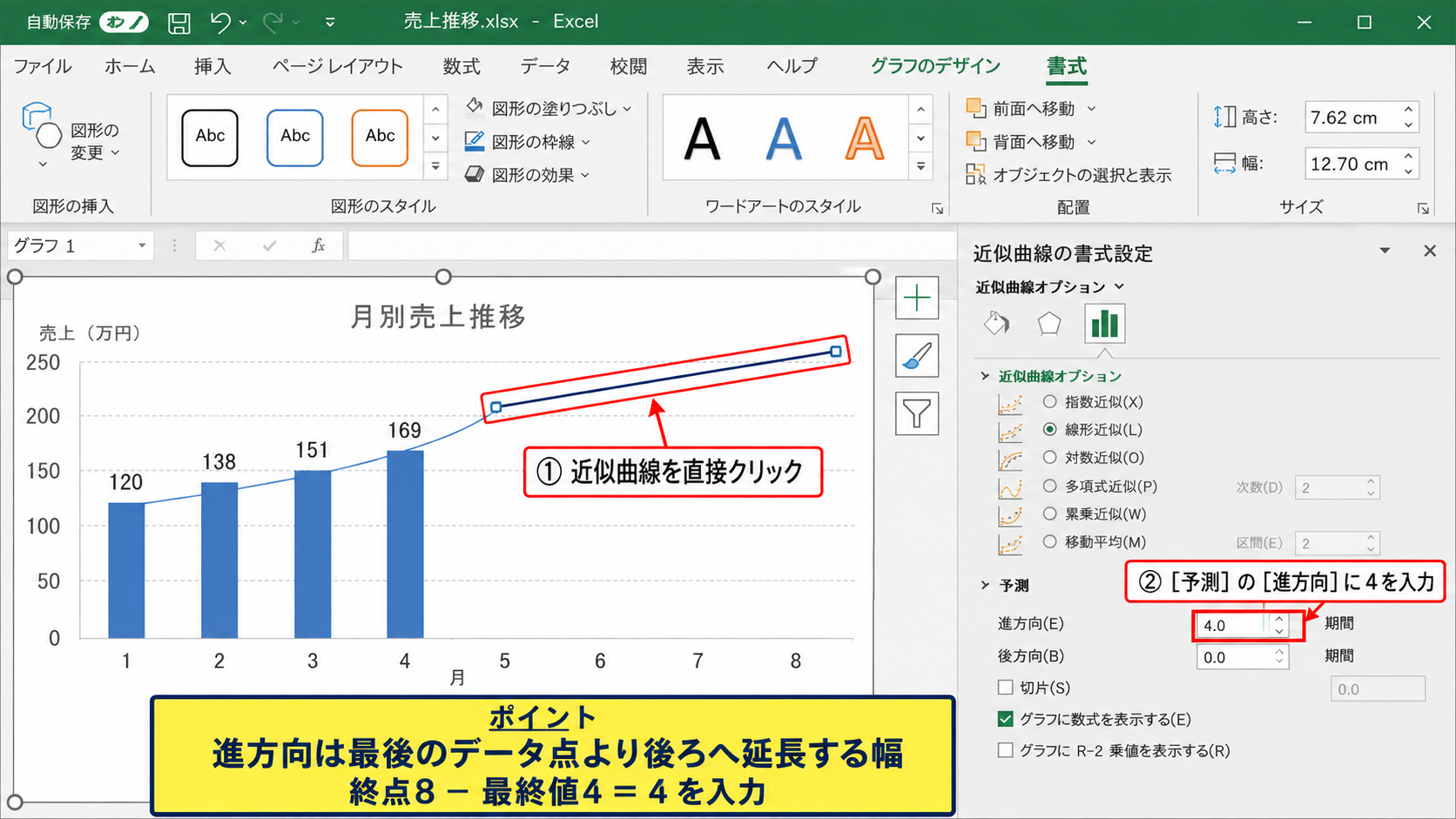 エクセルの近似曲線を予測で伸ばす方法