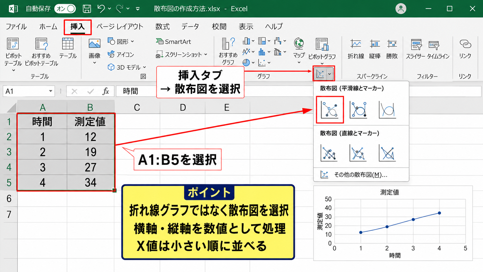 エクセルの近似曲線を滑らかに表示する基本設定