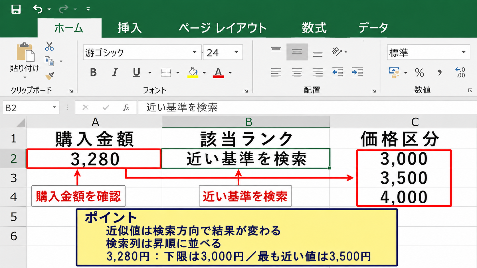 エクセルで近似値を求める基本方法