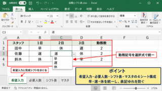 エクセルのシフト表を自動作成する基本設計