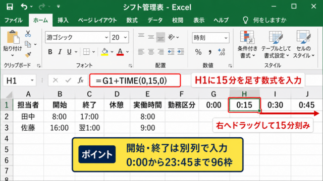 15分刻みの勤務枠を並べる手順