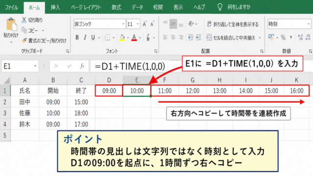時間帯別シフト表の作成手順