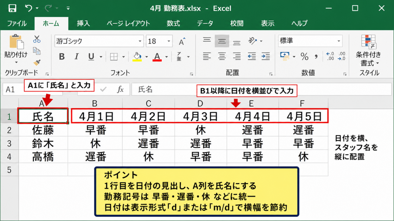 エクセルで見やすい勤務スケジュールを作る方法【基本表の作成】
