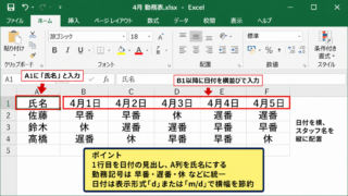エクセルで見やすい勤務スケジュールを作る方法【基本表の作成】