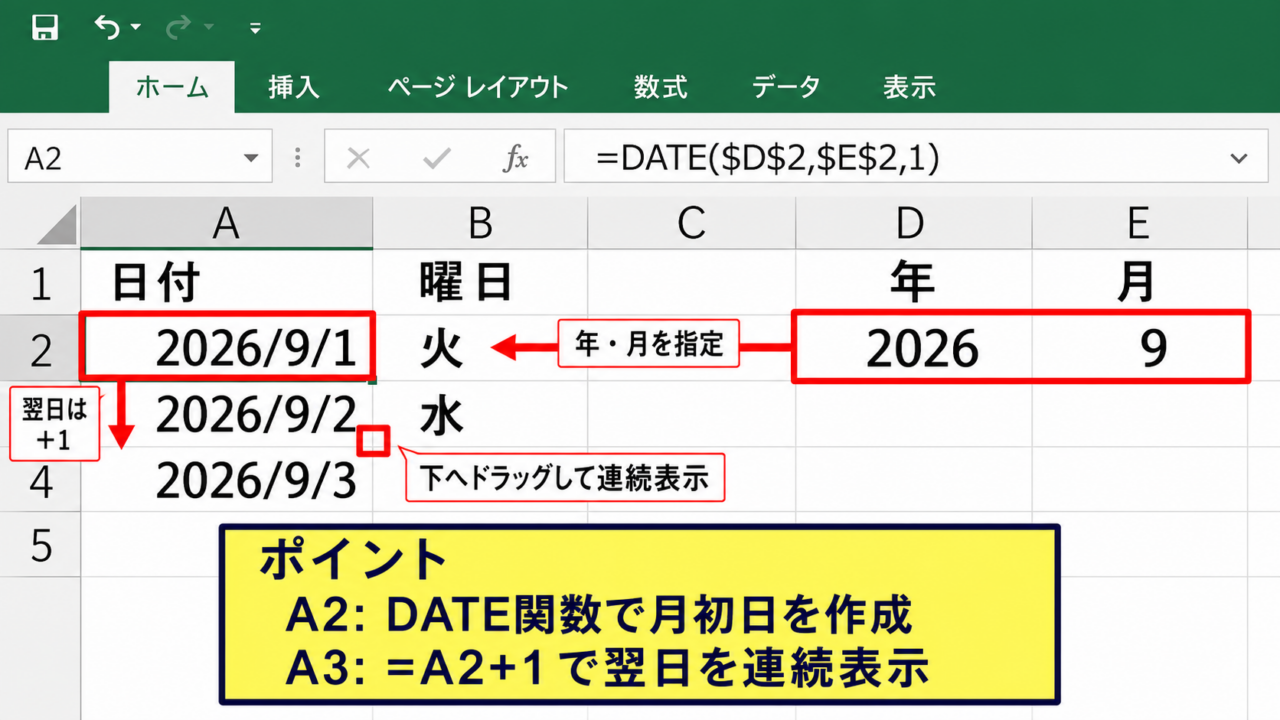 エクセルのカレンダーで日付を自動表示する数式