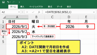 エクセルのカレンダーで日付を自動表示する数式