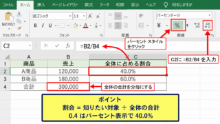 エクセルで割合を出す基本計算式