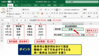 条件別集計の基本手順