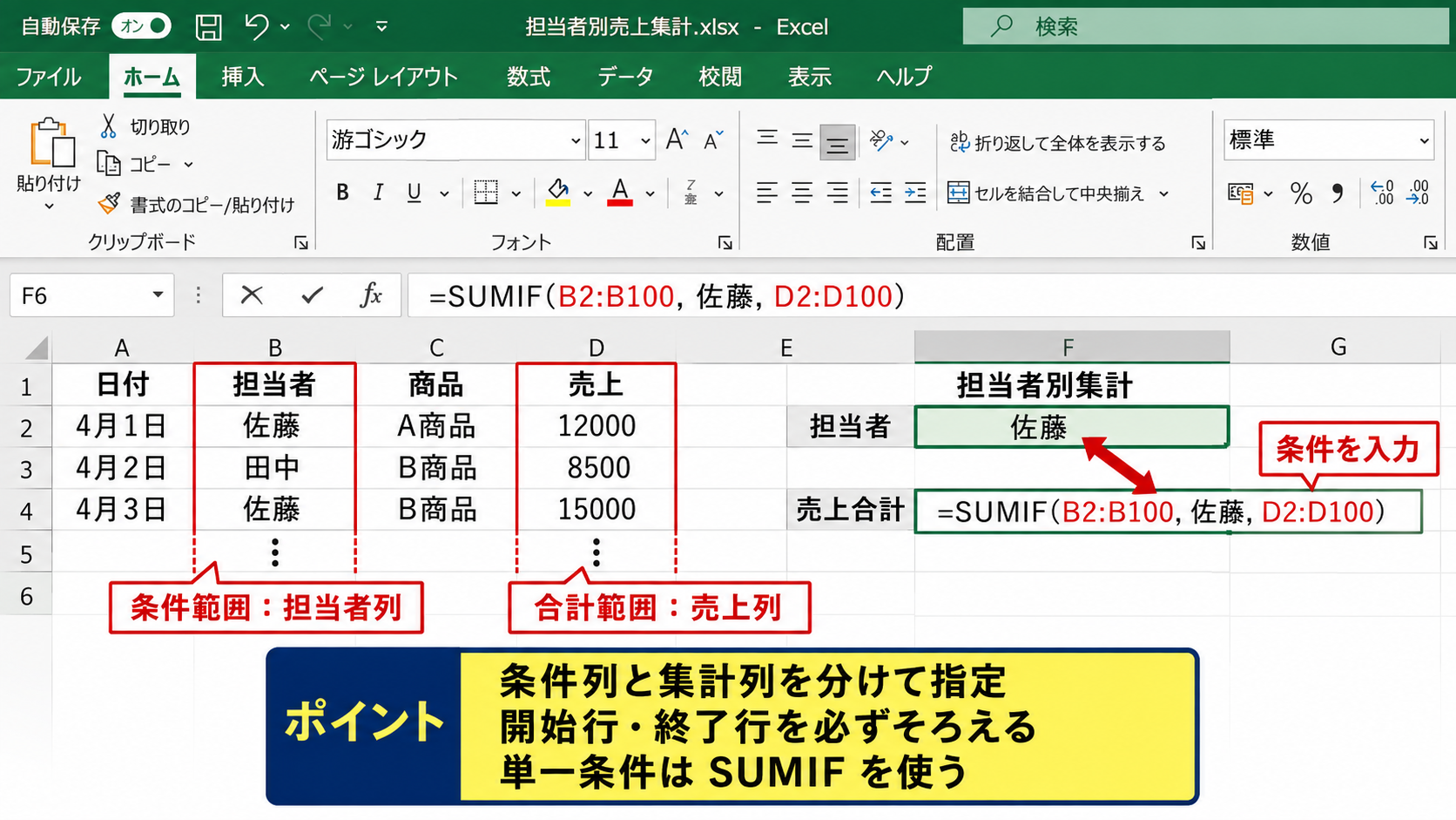 条件別集計の基本手順