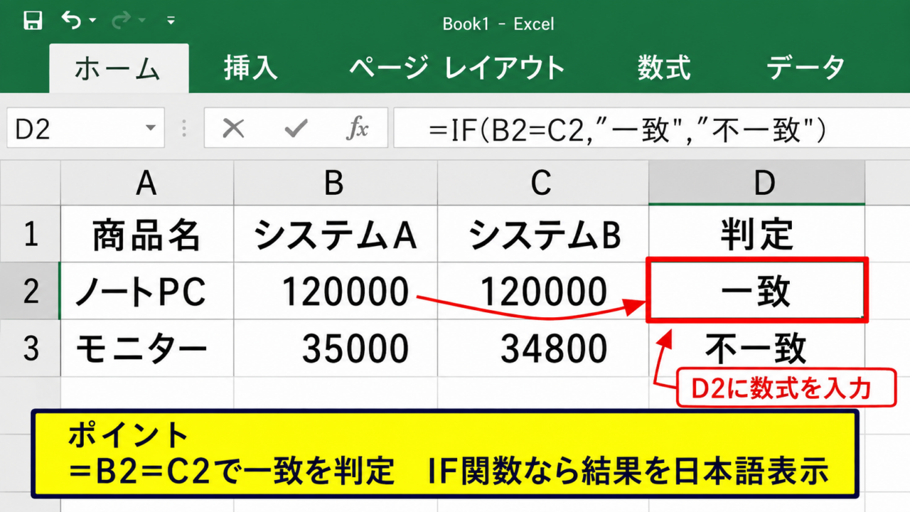エクセルで同じ値を判定する方法