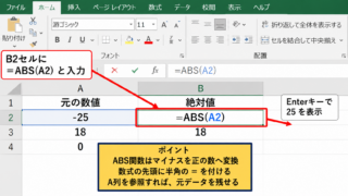 エクセルで絶対値を求めるABS関数の入力方法