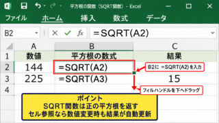 エクセルでルートを求めるSQRT関数の入力方法