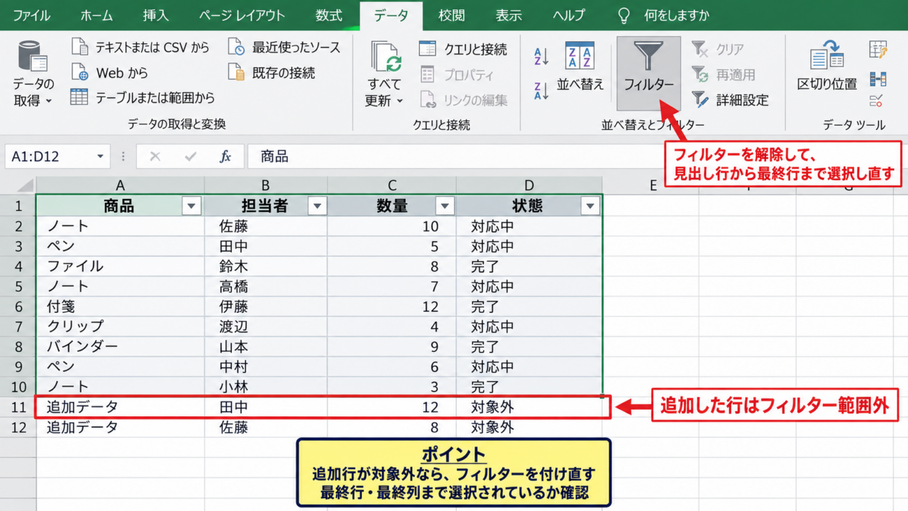 フィルター範囲の再設定 - データ範囲外に追加された行