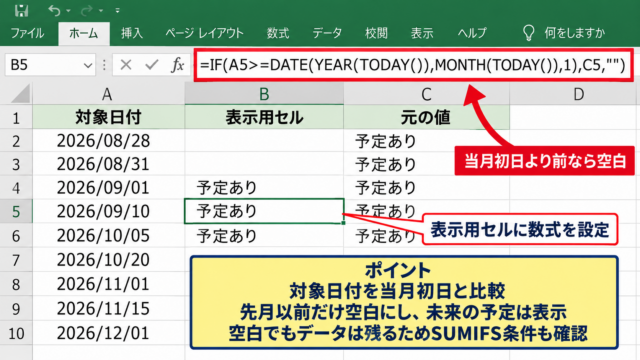 エクセルで月が替わったら表示しない方法1【IF関数で空白表示】 - 先月以前と翌月以降を分ける条件
