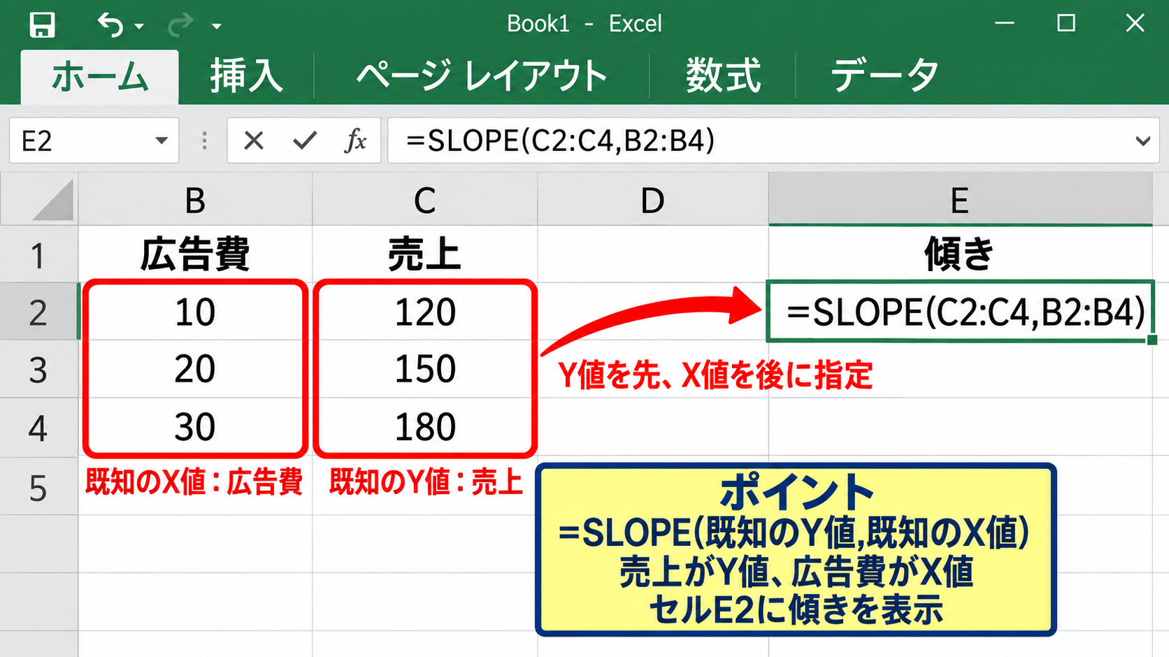 エクセルで傾きを求めるSLOPE関数 - SLOPE関数の入力形式
