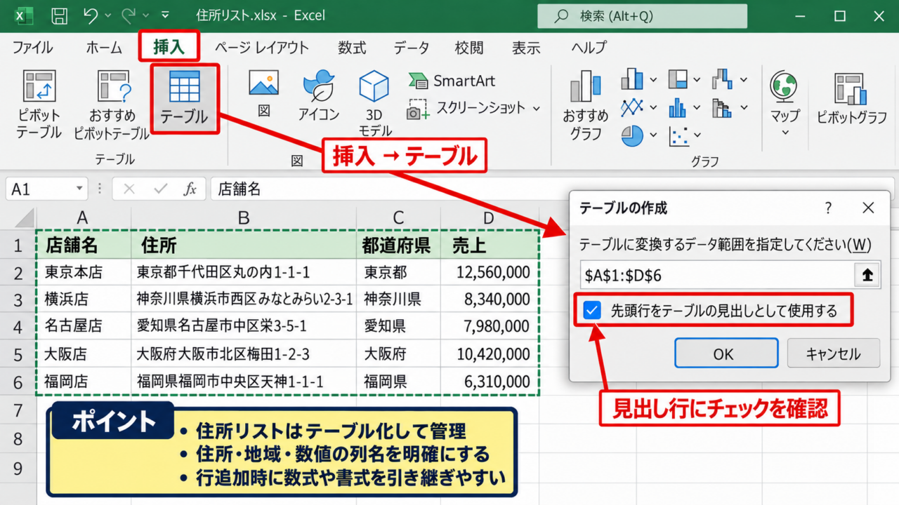 エクセルで住所を地図にプロットする基本手順 - テーブル化によるデータ範囲の管理