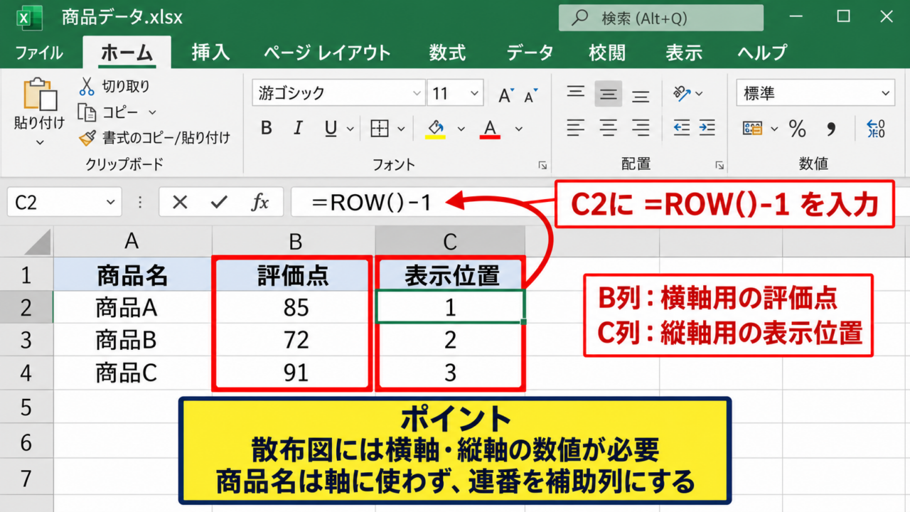 Excelでドットプロットを散布図として作る方法 - 散布図に必要なデータ列