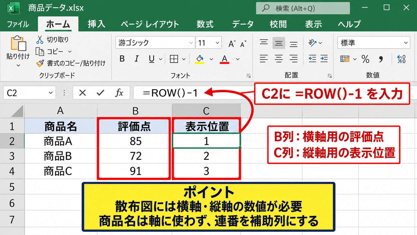 Excelでドットプロットを散布図として作る方法 - 散布図に必要なデータ列