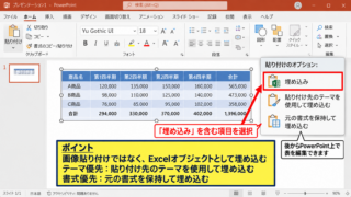 PowerPointにExcel表を埋め込んで編集する方法【貼り付け形式の選択】 - PowerPointで埋め込み形式を選ぶ操作