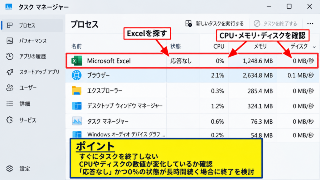 Excelが応答なしになった直後の対処 - タスクマネージャーでExcelの状態を確認する