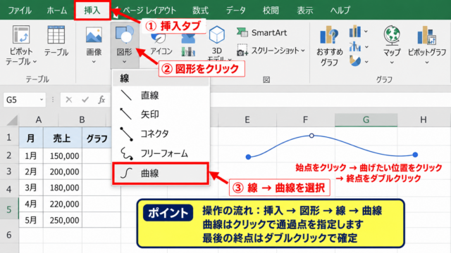 エクセルで曲線を引く方法1【図形の曲線】 - 挿入タブから曲線を選ぶ操作