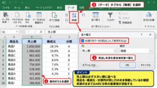エクセルでABC分析を行う手順 - 降順での並べ替え