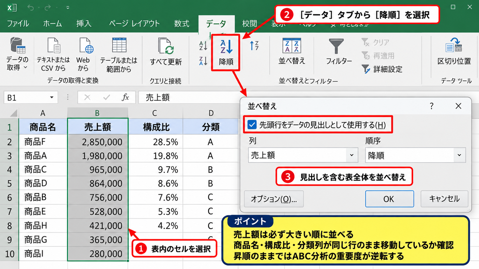 エクセルでABC分析を行う手順 - 降順での並べ替え