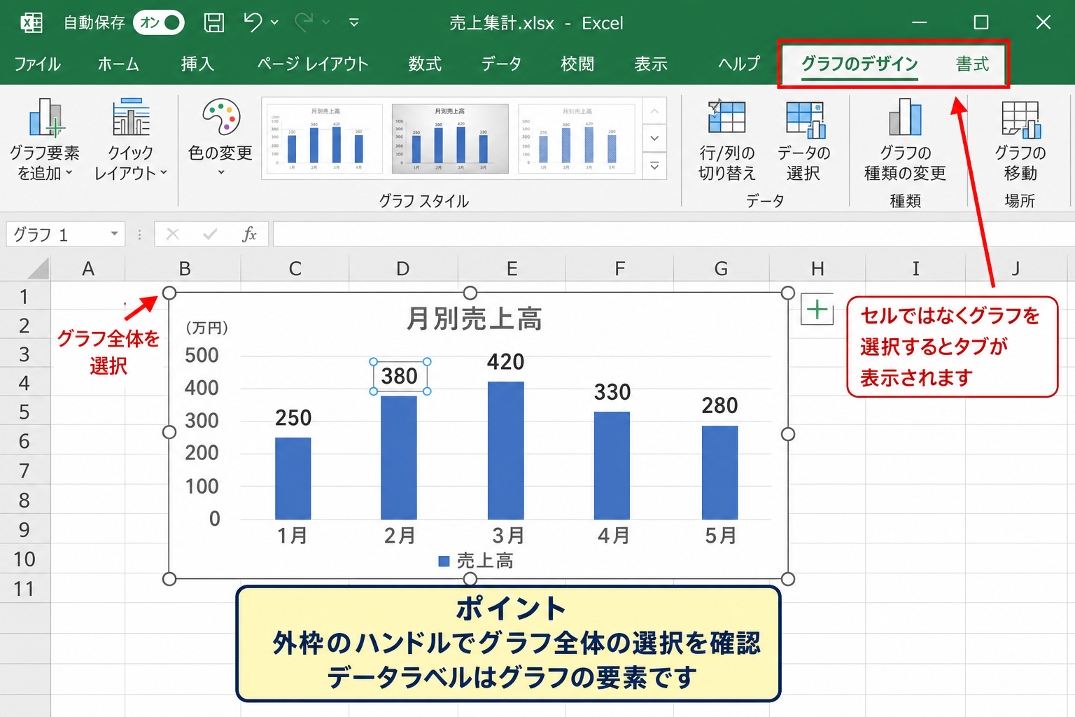 エクセルでデータラベルを追加する方法 - データラベルを追加できない場合の確認