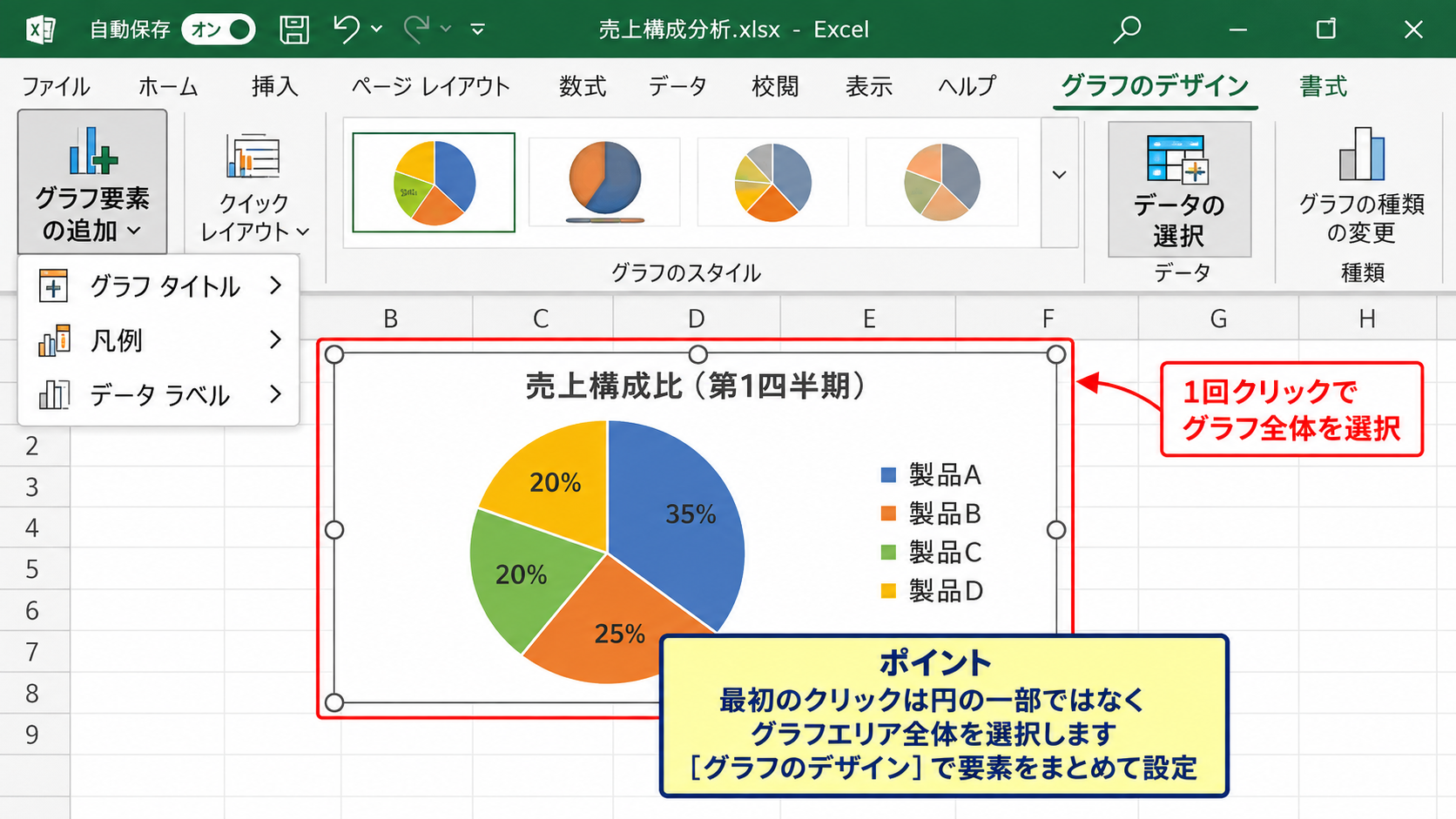 円グラフのデータ選択方法 - グラフ全体の選択