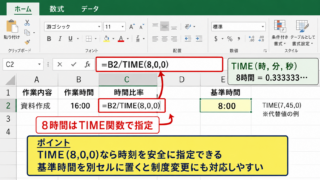 エクセルで8時間を1日に変換する基本数式 - TIME関数を使った8時間の指定