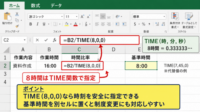 エクセルで8時間を1日に変換する基本数式 - TIME関数を使った8時間の指定